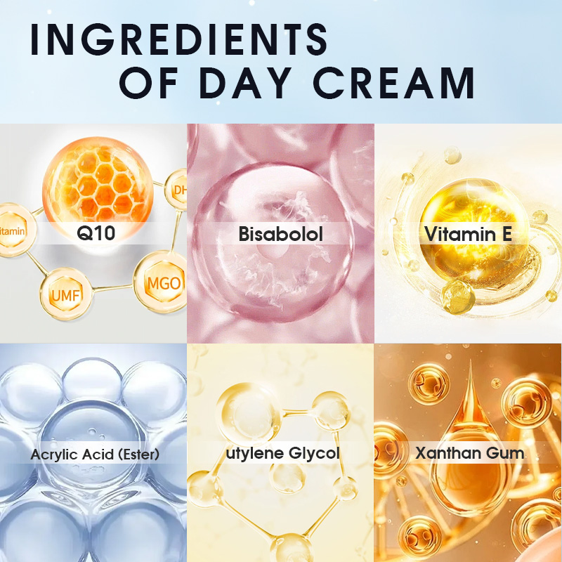 50ML Krem na dzień z koenzymem – Coenzyme Q10 Cream recenzja i cena